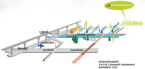 แผนที่สถาบันมาตรวิทยาแห่งชาติ